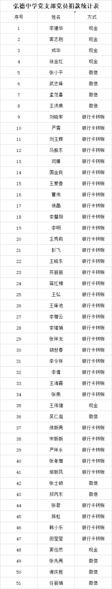 326C80ECD1F74F399FF9BF446D371250.jpg 326C80ECD1F74F399FF9BF446D371250.jpg