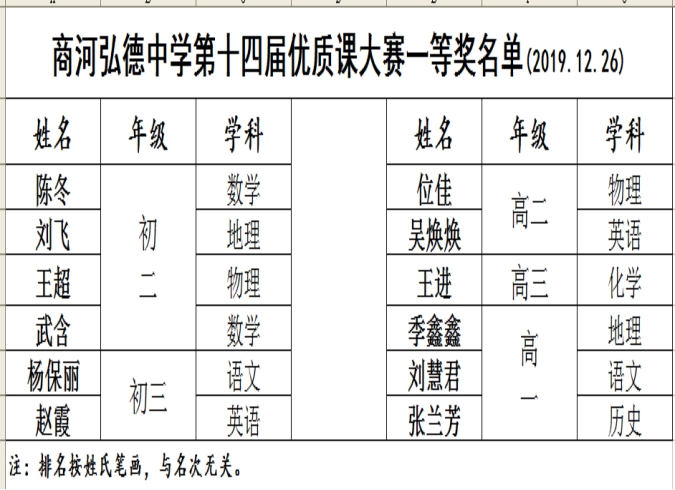 DD709F8F9E3B43DBBAABEC7A1D7DC665.jpg DD709F8F9E3B43DBBAABEC7A1D7DC665.jpg